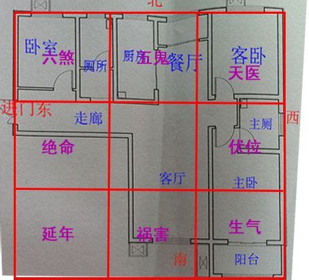 坐东朝西的房子好吗